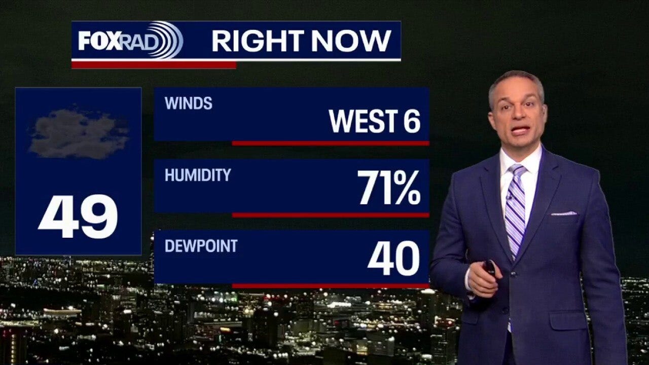 Houston weather: Cold Tuesday morning, light rain possible