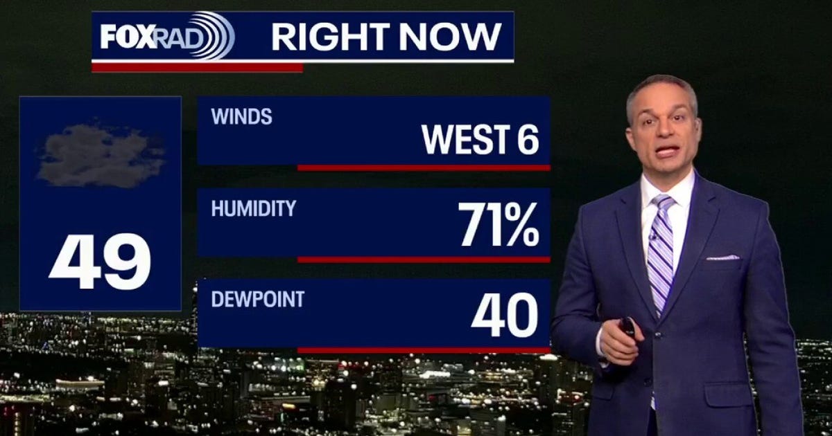 Houston weather: Cold Tuesday morning, light rain possible