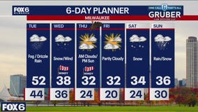 Weather webcast with Stephanie Barichello