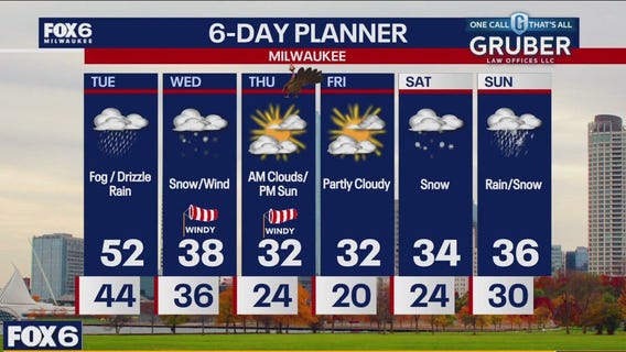 Weather webcast with Stephanie Barichello