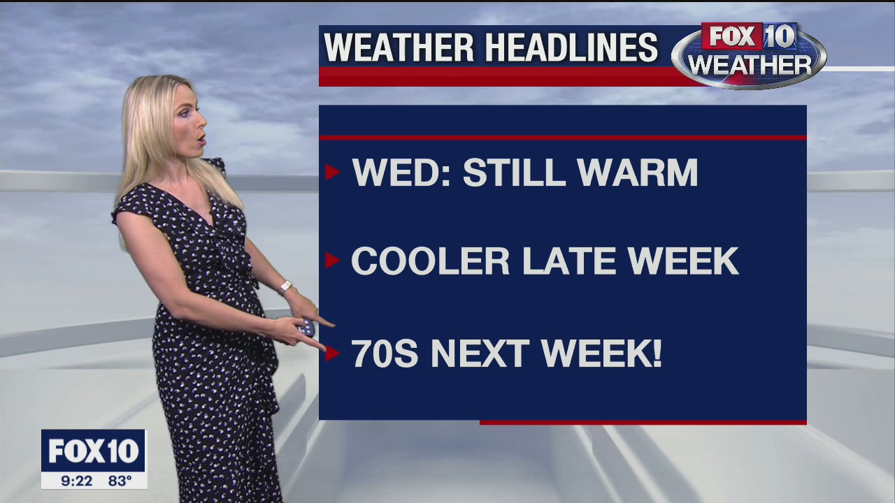 Evening Weather Forecast - 10/20/20