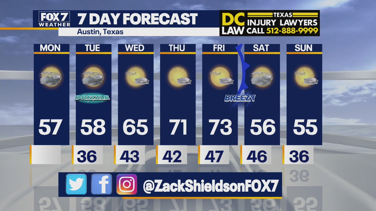 Morning weather forecast for January 10, 2022