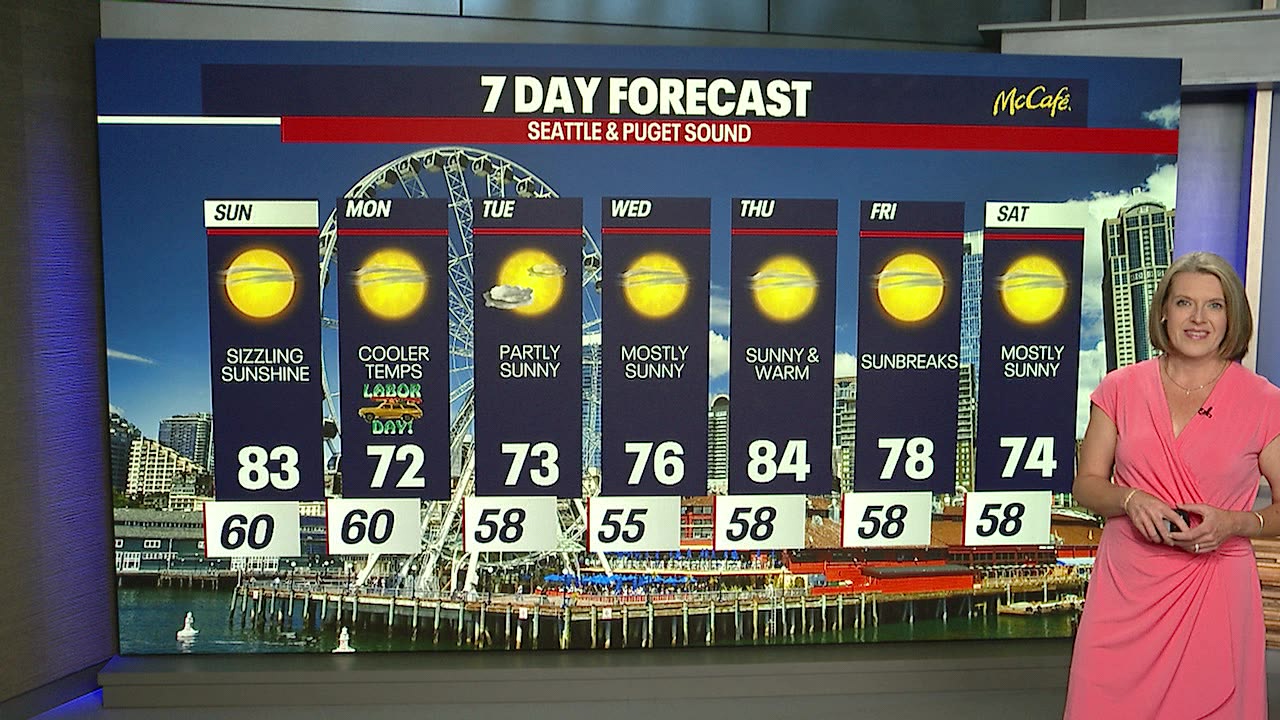 Seattle weather: Sunny September start