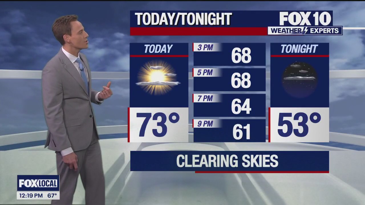 Noon Weather Forecast - 12/20/23