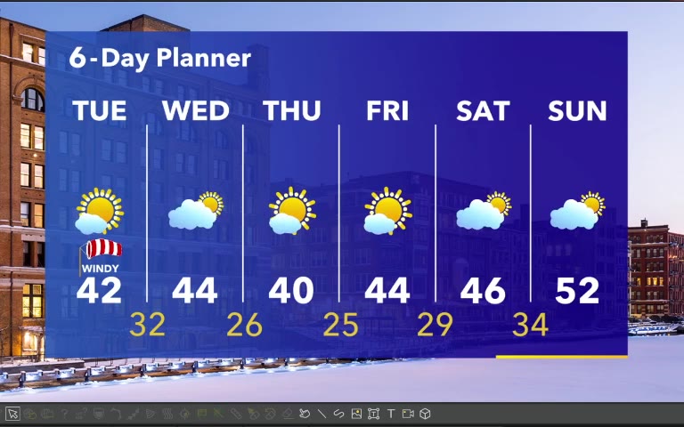 Forecast from Meteorologist Stephanie Barichello