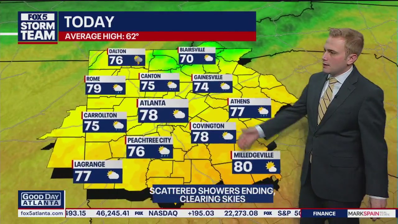 Record-Breaking Heat Continues for Metro Atlanta | FOX 5 Atlanta