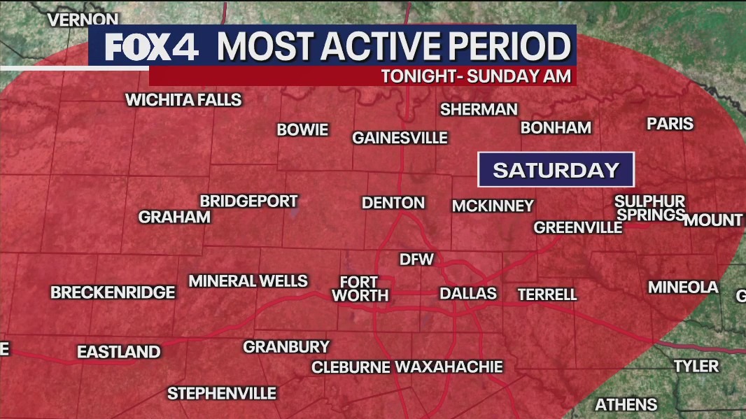 Dallas weather: Easter Weekend Forecast