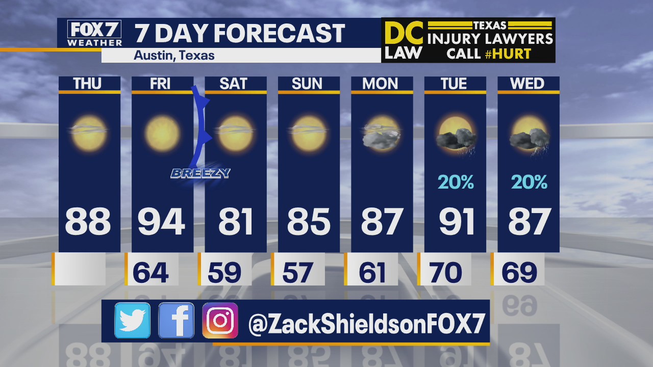 Morning weather forecast for April 23, 2020
