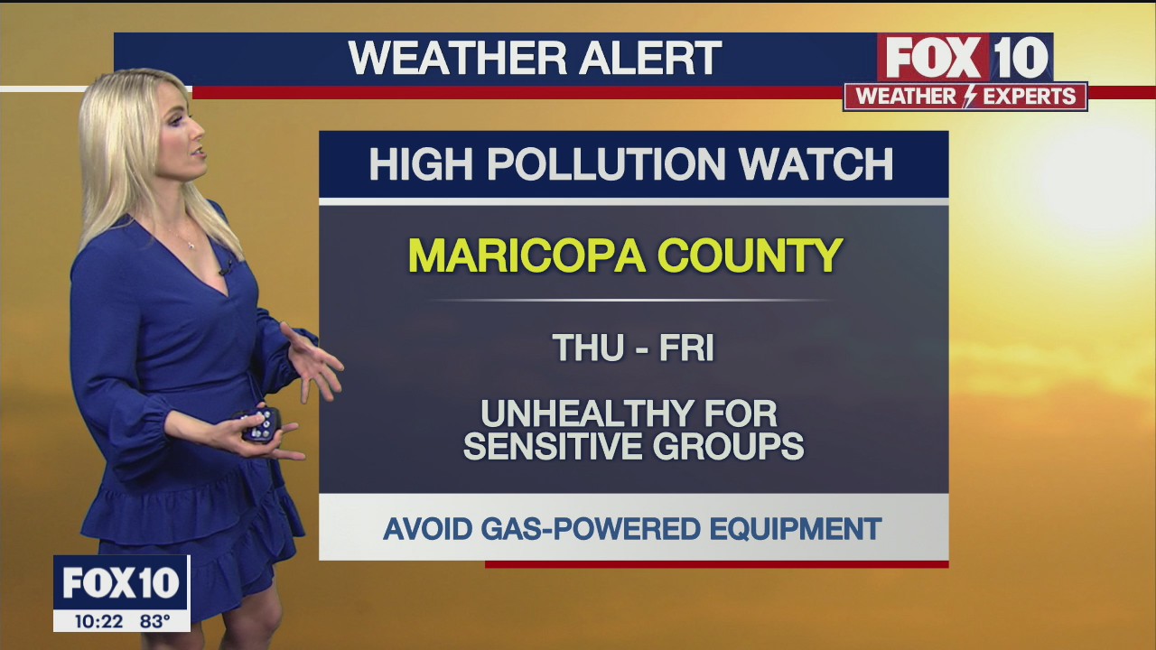 Evening Weather Forecast - 5/1//21