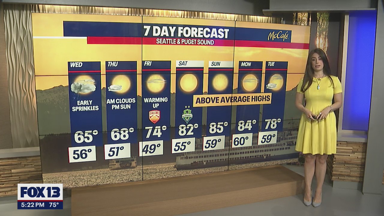 Temps getting into the mid 80s over the weekend