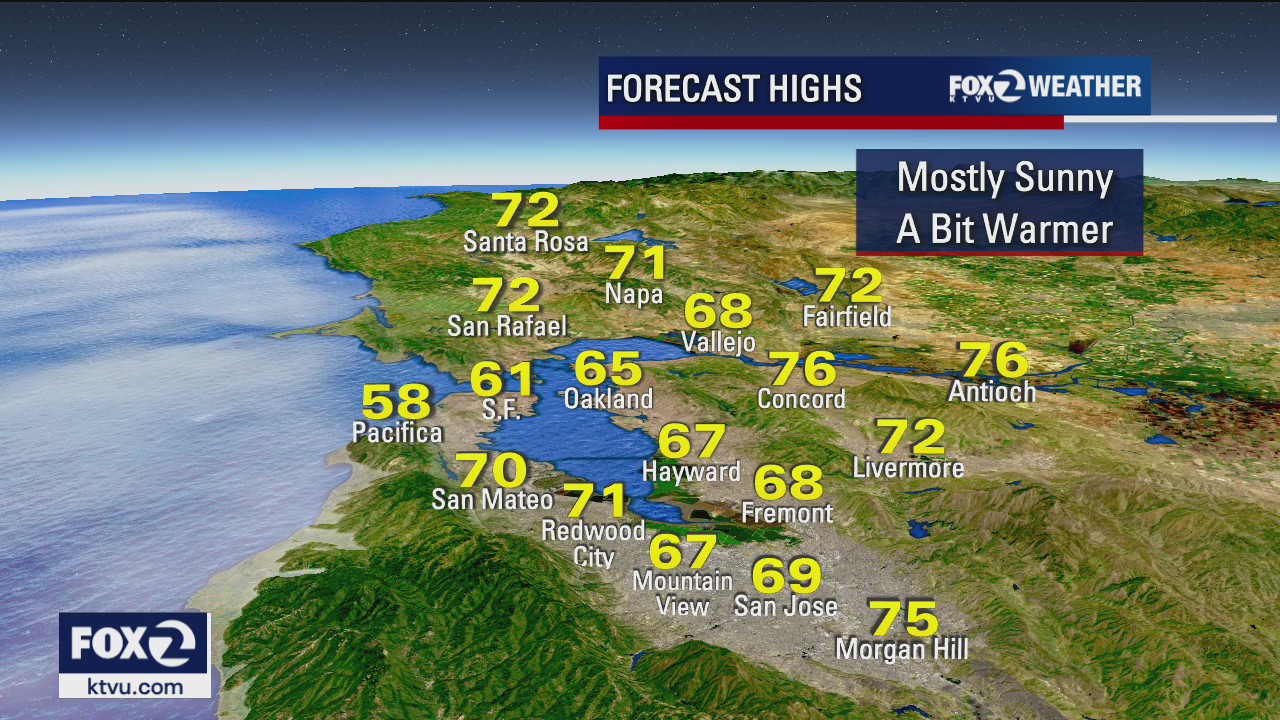 Temperatures to go up a notch