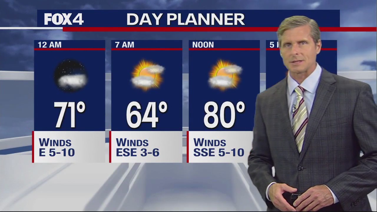 Dallas Weather: May 17 overnight forecast