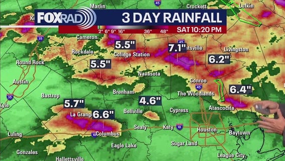 Houston weather: May 3 overnight forecast