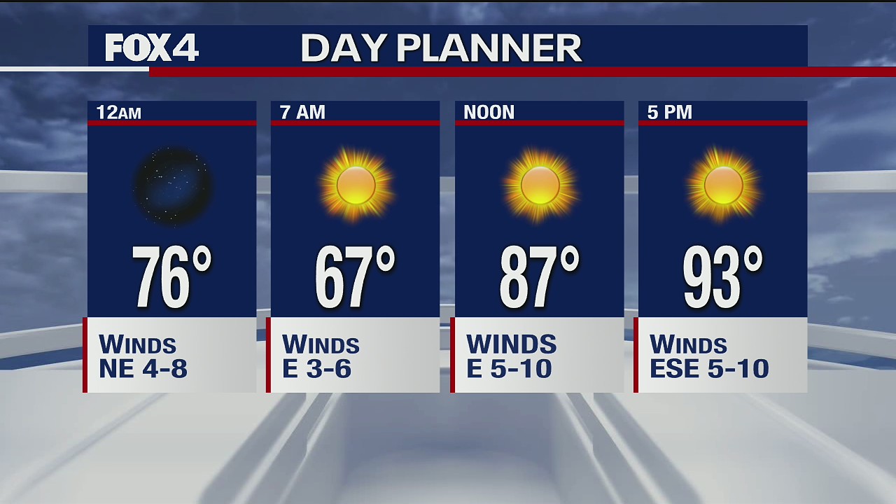 June 11 overnight forecast