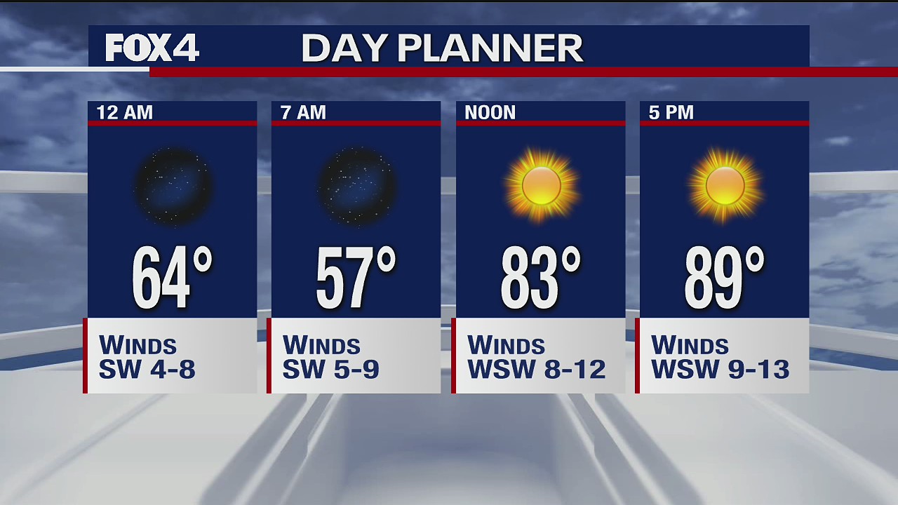 Sept. 29 overnight forecast