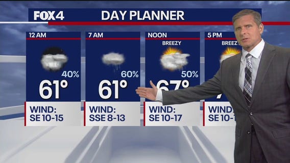 Dallas Weather: March 27 overnight forecast