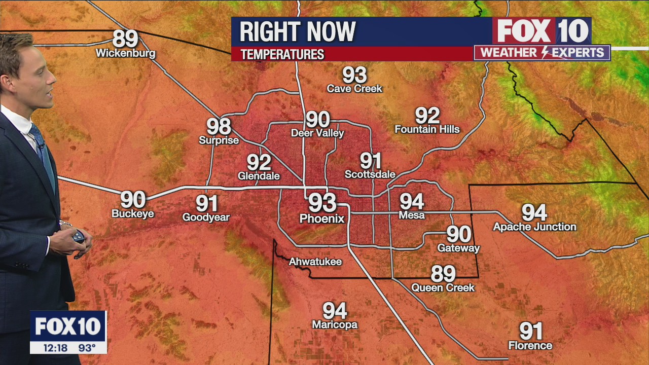 Noon Weather Forecast - 9/30/22