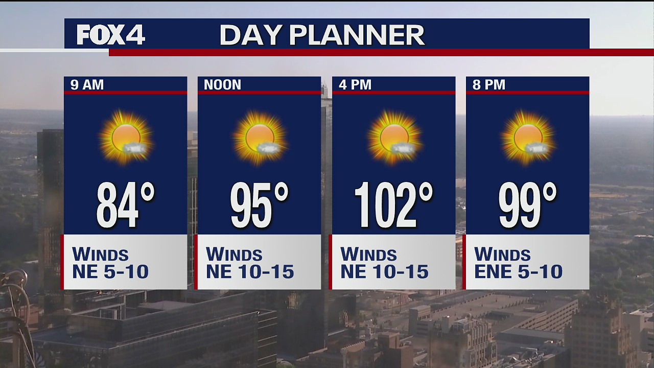 July 10th Morning Forecast