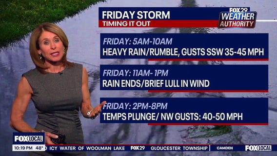 Weather Authority: Thursday night forecast