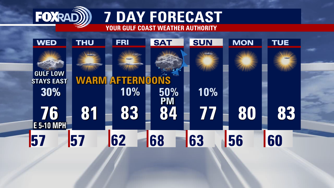 Tuesday evening weather forecast with Meteorologist Remeisha Shade