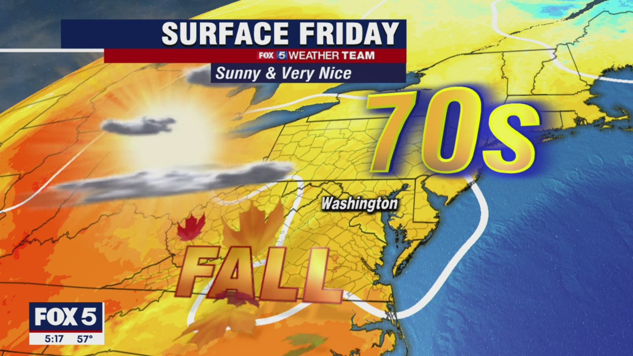 FOX 5 Weather forecast for Friday, October 1