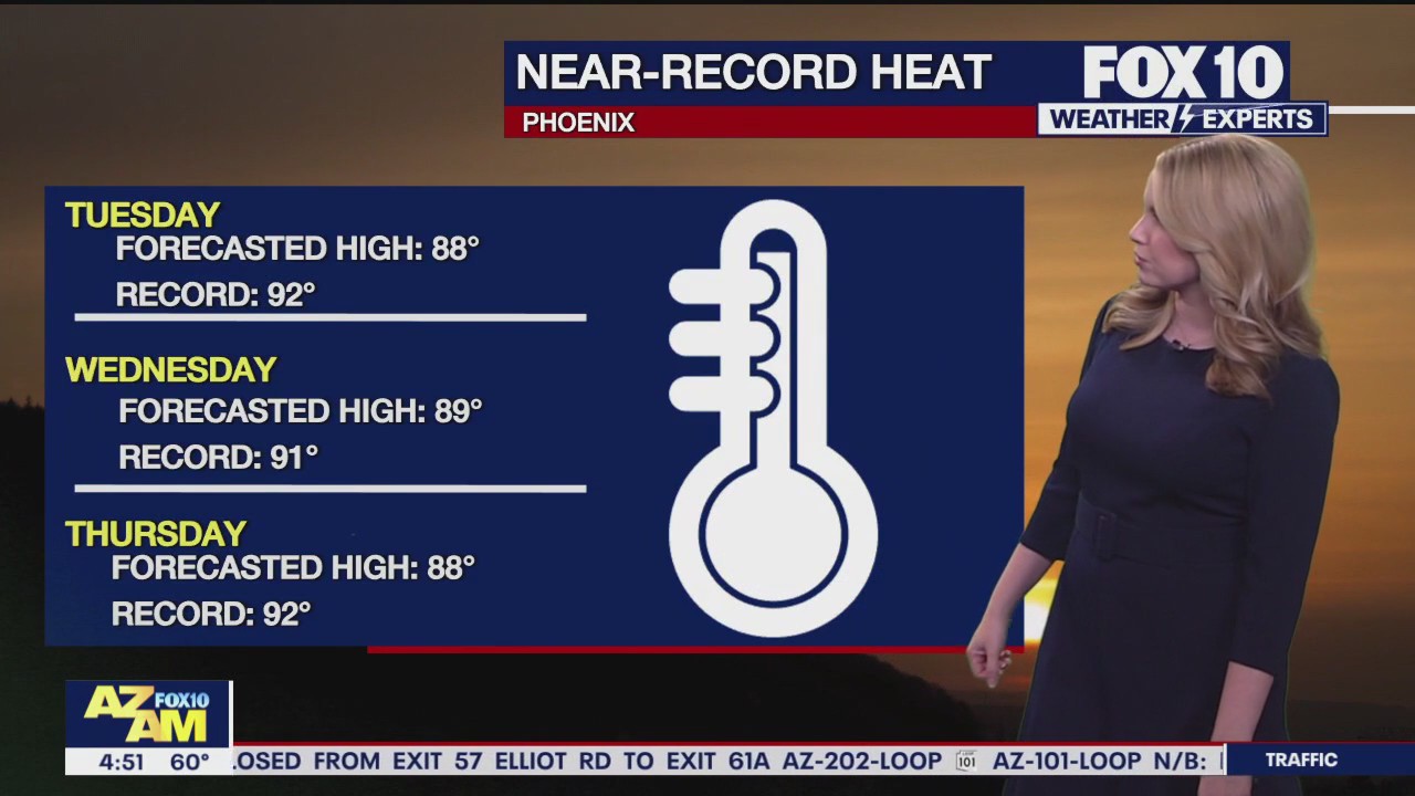 Morning Weather Forecast - 2/25/25