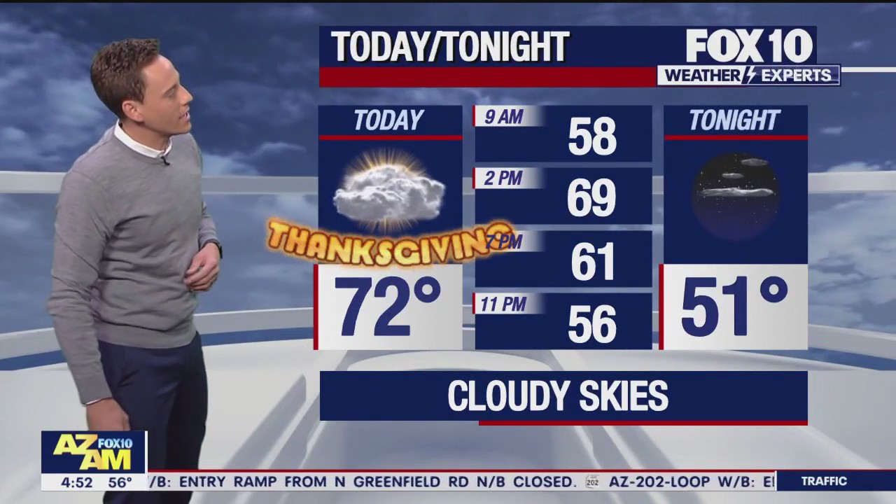 Morning Weather Forecast - 11/23/23