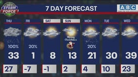Chicago snowstorm: Afternoon forecast on Dec. 22