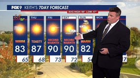 MN weather: Record warmth ahead