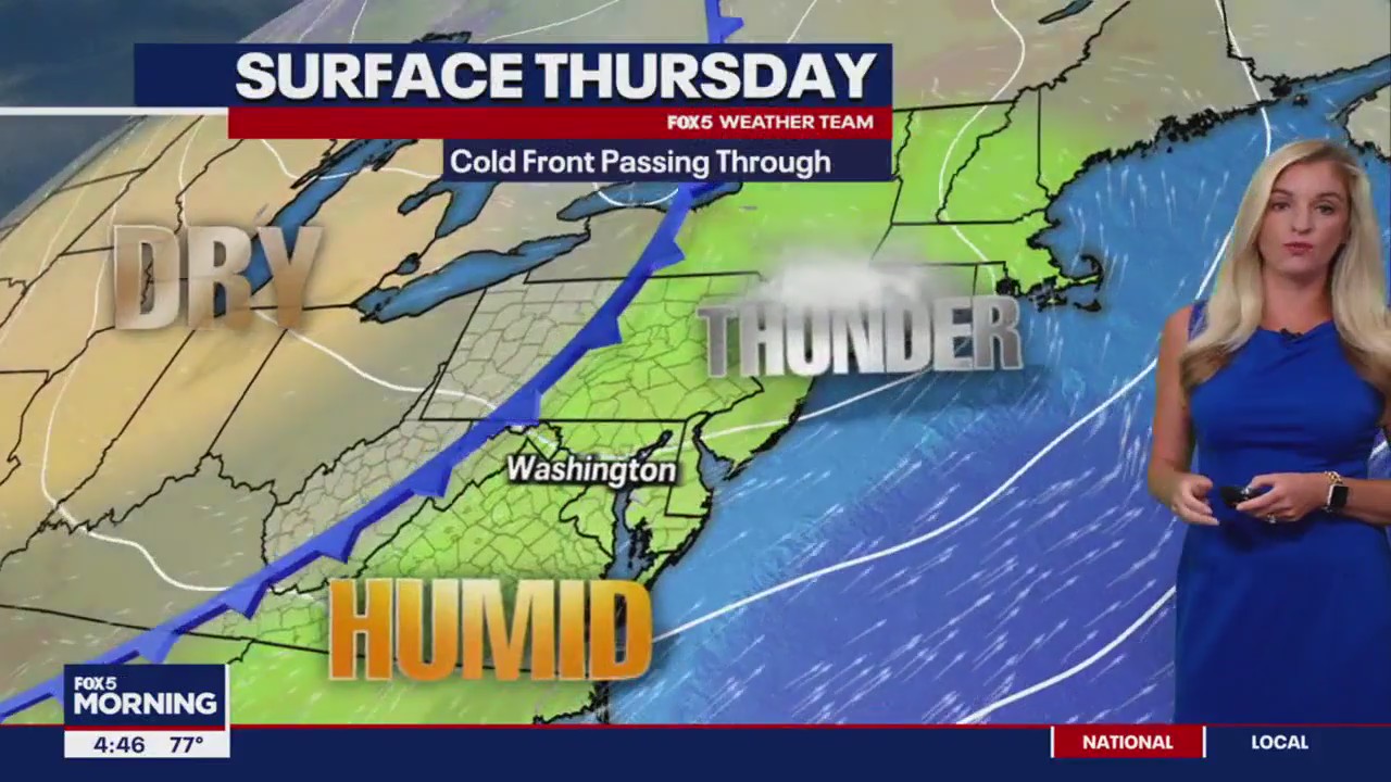 FOX 5 Weather forecast for Thursday, June 6