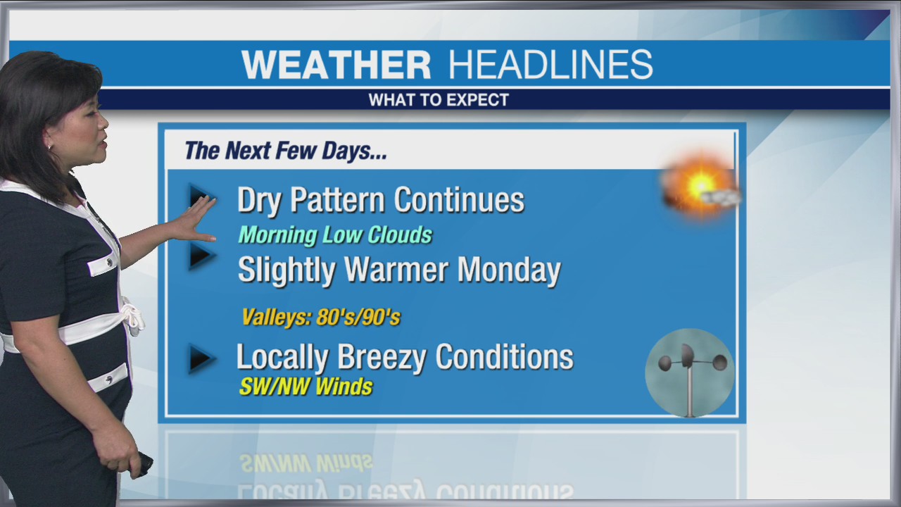 Weather Forecast for Saturday, May 22