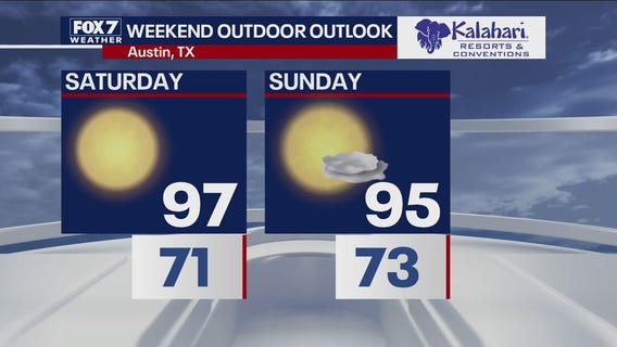 Kalahari Outdoor Outlook for September 8, 2021