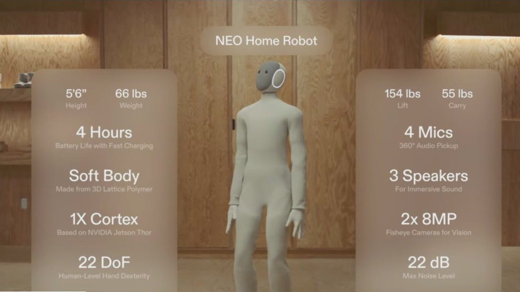 Would you buy a humanoid robot to do your chores? | ChicagoNOW