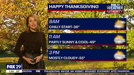Weather Authority: Thanksgiving forecast