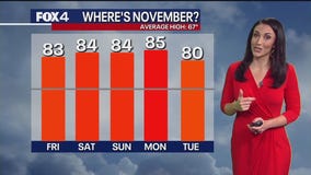 Dallas weather: Nov. 14 morning forecast