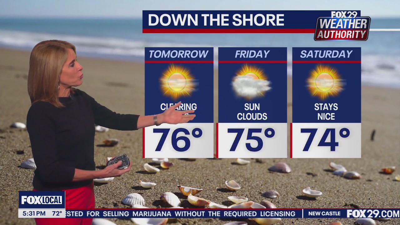 Weather Authority: Wednesday 5 p.m. forecast