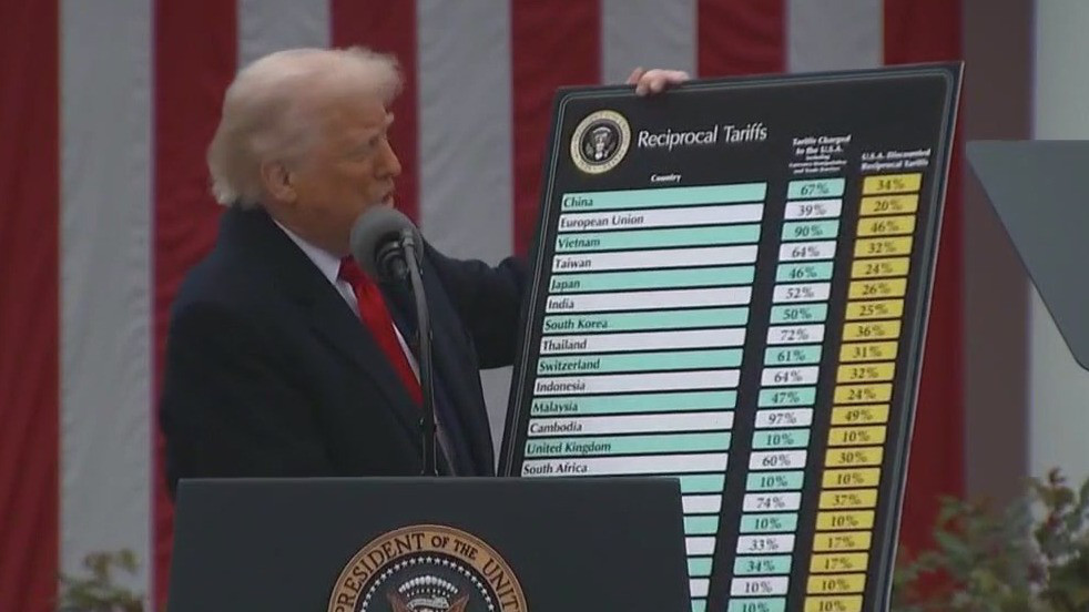 Trump 100 Days: President's milestone in office