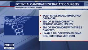 The Doctor Is In: Weight loss options from medication to surgery