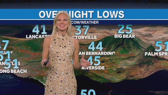 Weather forecast for Sunday, March 10