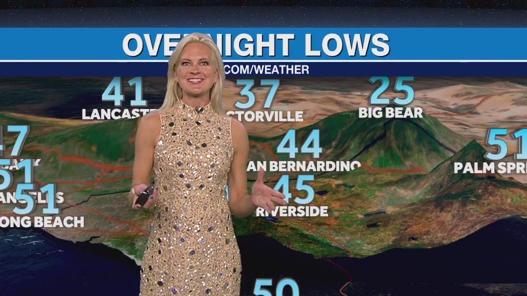 Weather forecast for Sunday, March 10