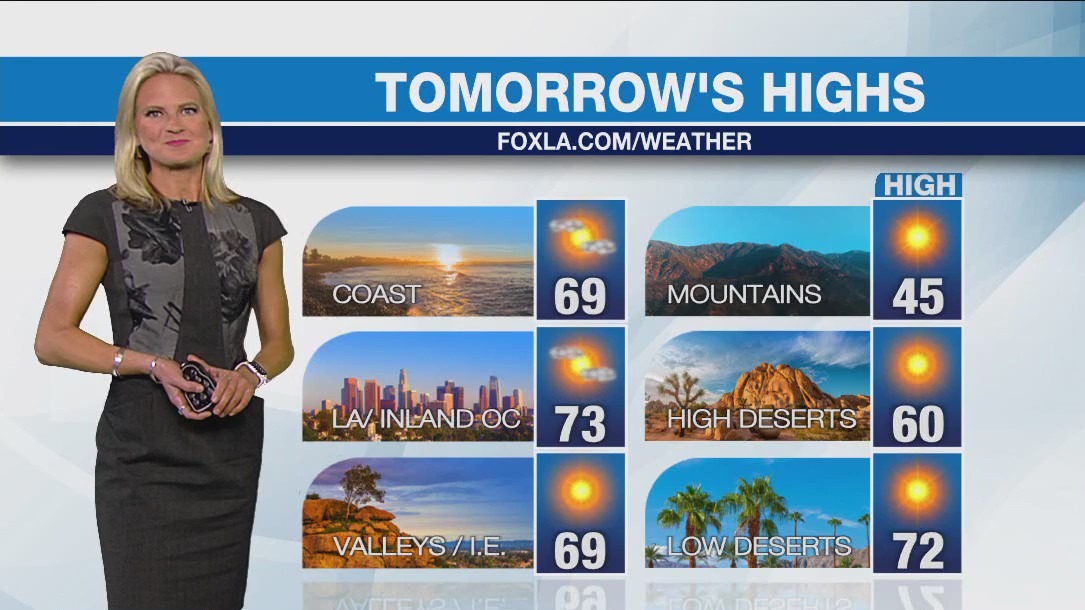 Weather forecast for Sunday, March 26