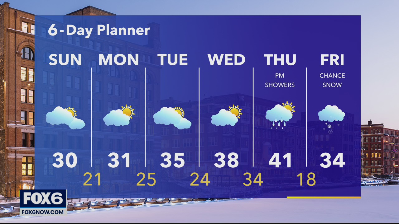 Weather Webcast with A.J. Waterman