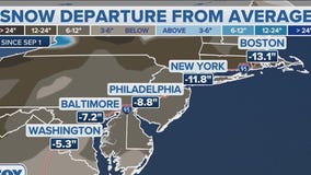 Parts of northeast US are stuck in a snow drought