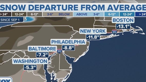 Parts of northeast US are stuck in a snow drought