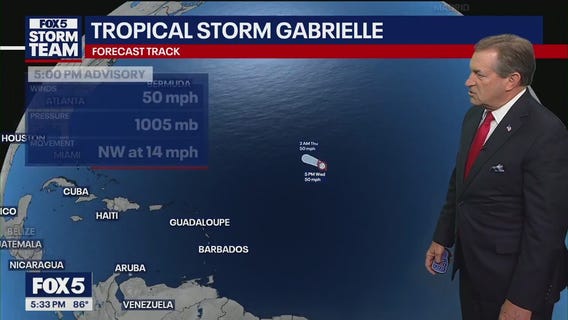 Wednesday evening forecast