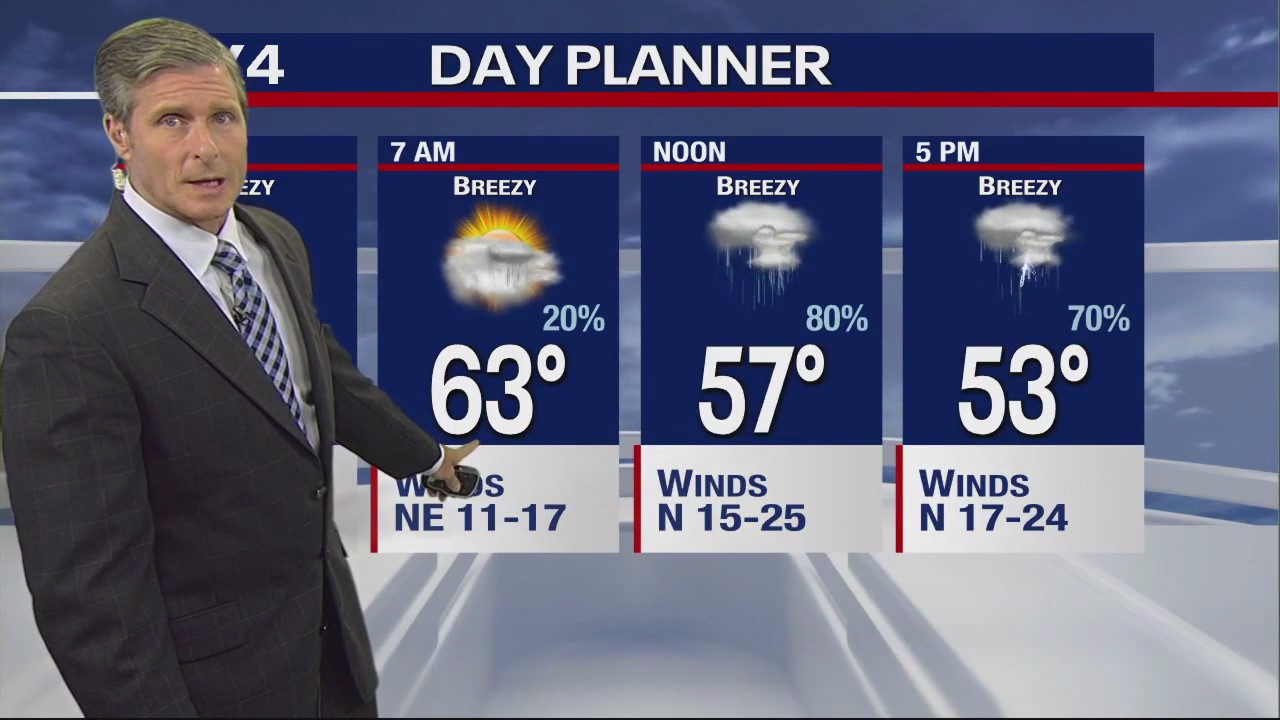 November 8th Overnight Forecast