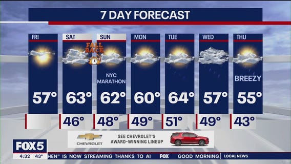 NYC weather forecast