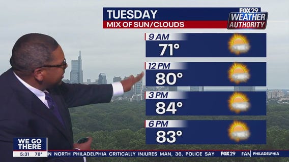 Weather Authority: Monday, 5 p.m. update