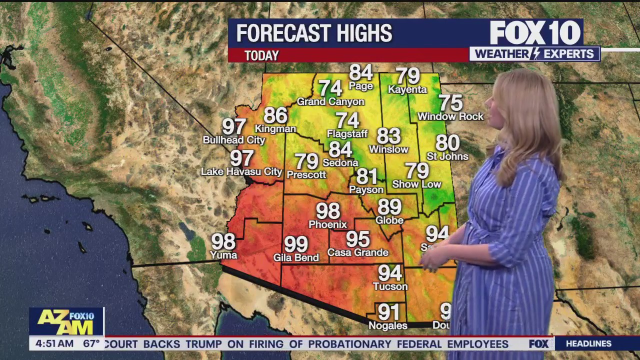 Morning Weather Forecast - 4/9/25