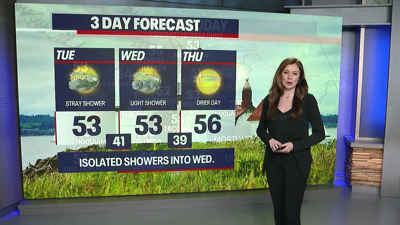 Seattle weather: Spotty light rain for Tuesday